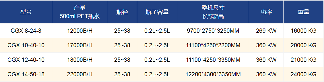 吹灌旋一体机-4 吹灌旋一体机-4